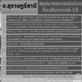 Ordonnance decret 2564 Covid-19 du 4 janvier 2021 a Koh Samui