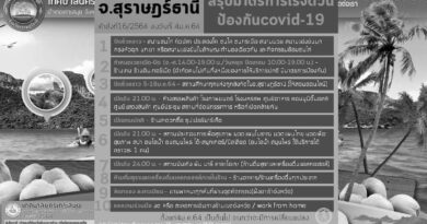 Ordonnance decret 2564 Covid-19 du 4 janvier 2021 a Koh Samui